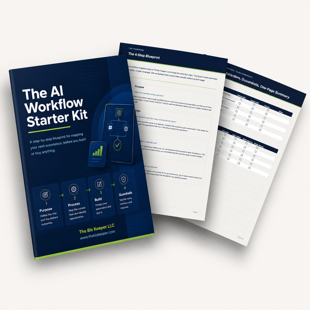 AI Workflow Starter Kit