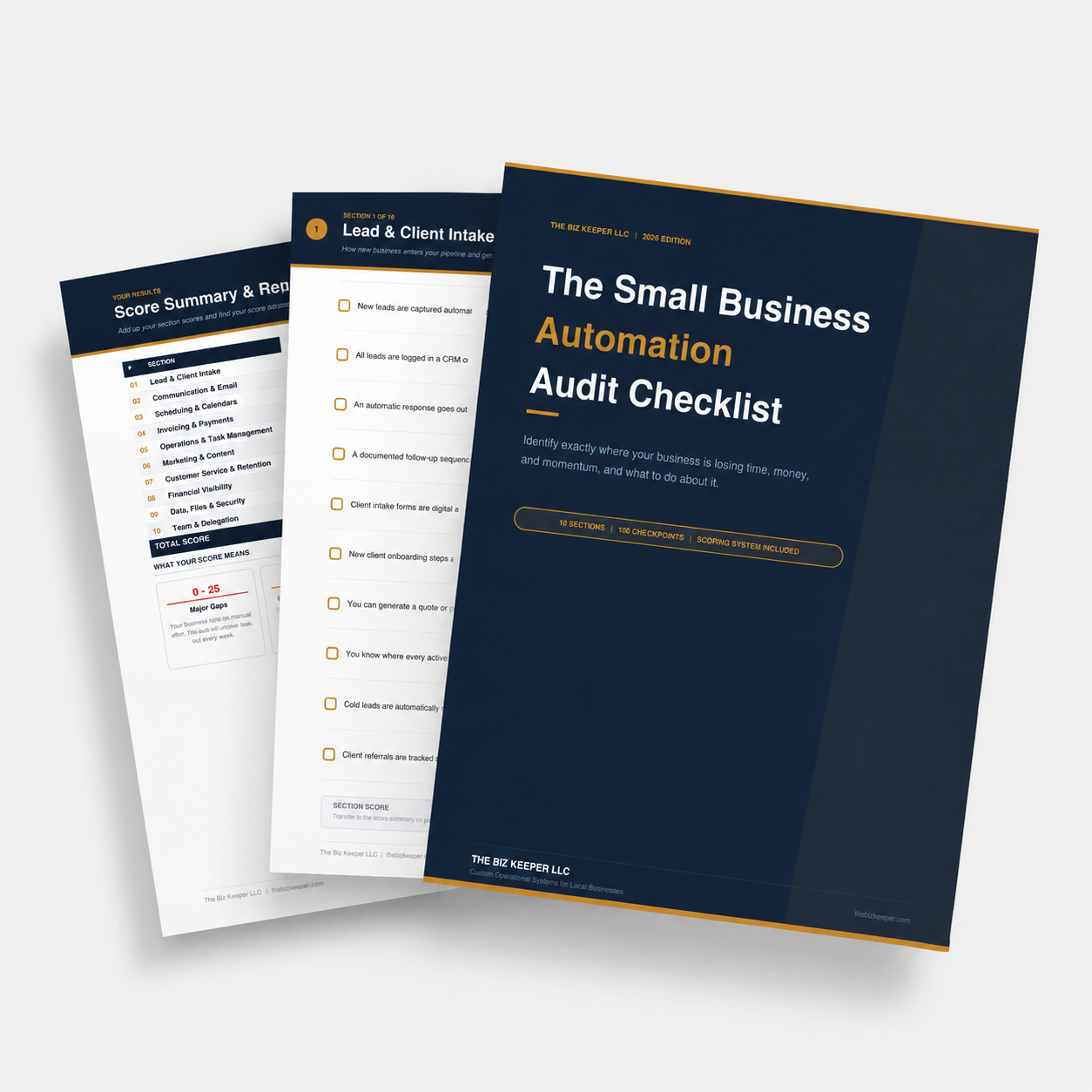 The Small Business Automation Audit Checklist